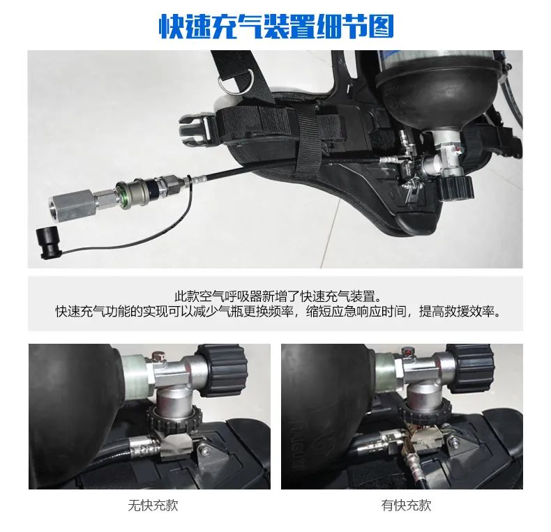 正壓式空氣呼吸器|提供呼吸保護(hù)，保障生命安全！