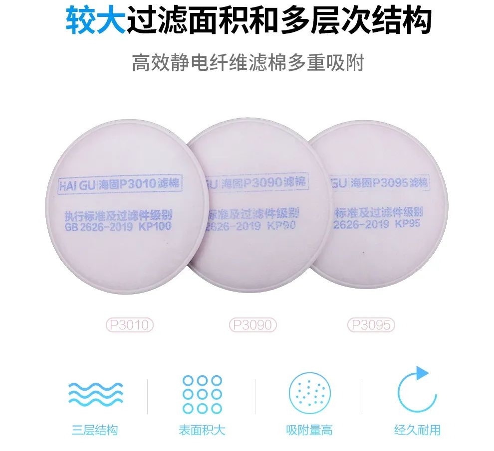 呼吸防護(hù) | 水泥廠粉塵防護(hù)安全必讀！