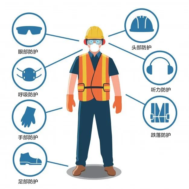 防護(hù)知識(shí) | 個(gè)人防護(hù)用品正確使用