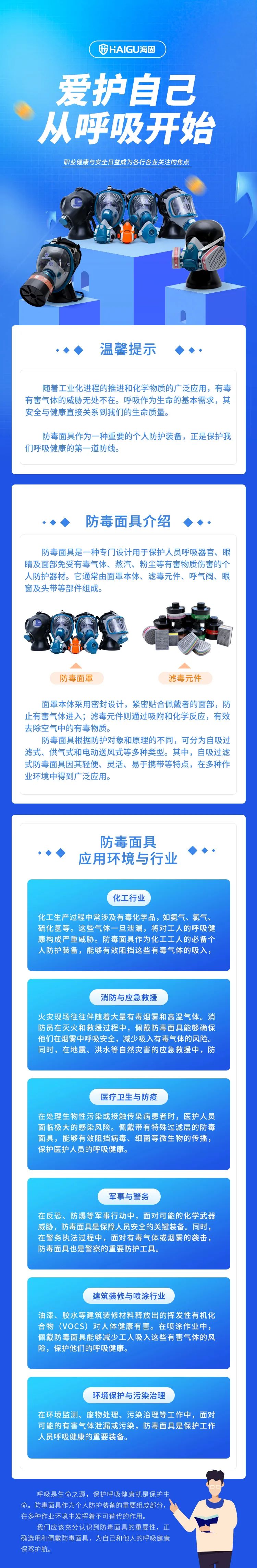 海固關(guān)注職業(yè)健康，聚焦職業(yè)安全，您的呼吸防護(hù)專家